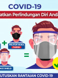 Tingkatkan Perlindungan Diri Anda